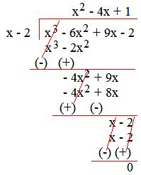Division Of Algebraic Expression | Division Of A Monomial, Polynomial