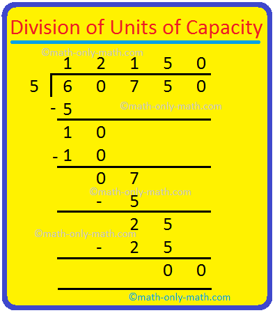 Division of Capacity