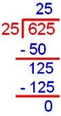 Division of Decimal by a Whole Number