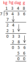 Division of Metric Measure