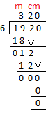 Division of Metric Units