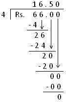 Division of Money Example