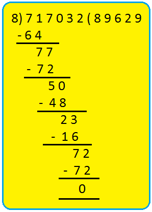 Division of Volume
