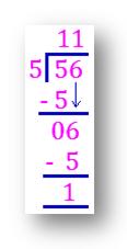 division to check multiples