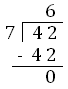 Division using Multiplication Table