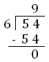 Division using Multiplication Table