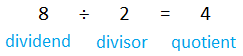 Divisor Dividend Quotient