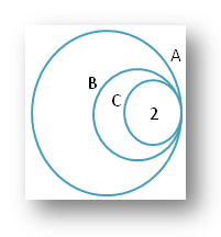 Draw Venn-Diagram