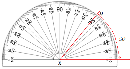 Drawing an Angle