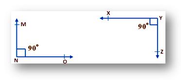 equal angles