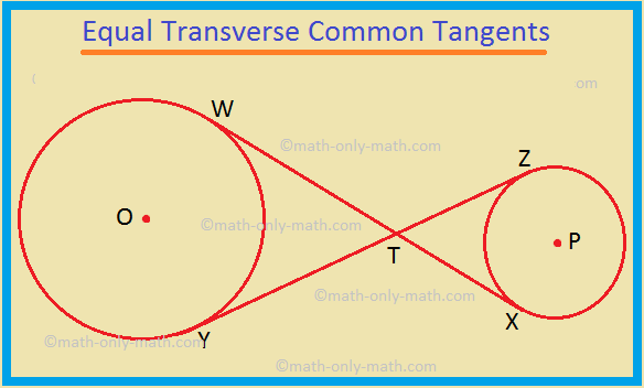 Equal Transverse Common Tangents