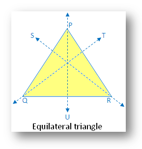 Equilateral Triangle Line Symmetry