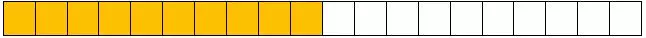 Equivalent Fractions