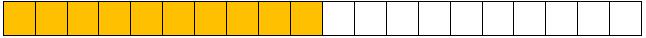 Equivalent Fractions