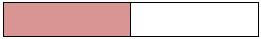 Equivalent Fractions