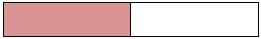Equivalent Fractions