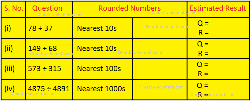 Estimating the Quotient