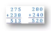 Estimating