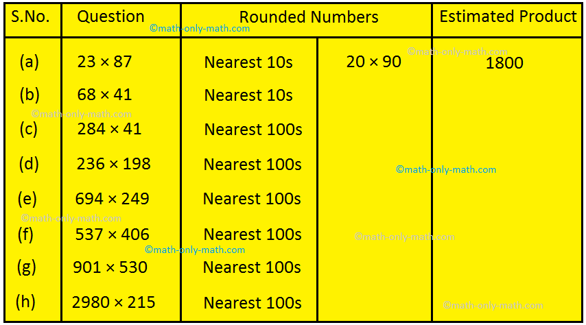 To estimate the product, we first round off the multiplier and the multiplicand to the nearest tens, hundreds, or thousands and then multiply the rounded numbers. Estimating products by rounding numbers to the nearest ten, hundred, thousand etc., we know how to estimate