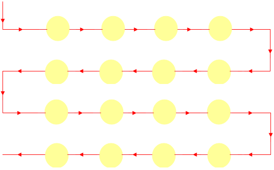 Exact Divisibility