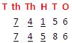 Examples of Comparison of Numbers