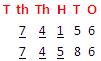 Examples of Comparison of Numbers