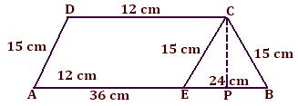 Examples on Area of Trapezium examples on area of trapezium