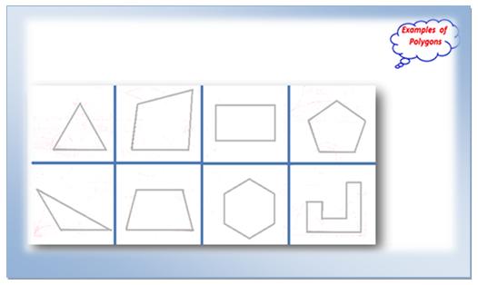 Example of Polygons