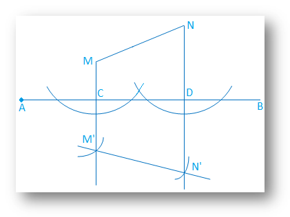 Examples on Reflection