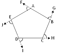 Exterior Angles of a Pentagon