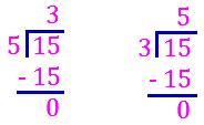 Factors of a Number