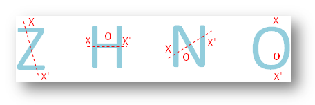 Figures Exhibiting Point Symmetry