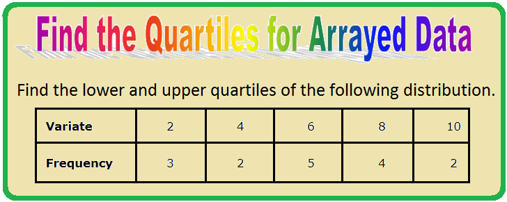 Here we will learn how to find the quartiles for arrayed data. Step I: Arrange the grouped data in ascending order and from a frequency table. Step II: Prepare a cumulative-frequency table of the data. Step III:(i) For Q1: Select the cumulative frequency that is just greater