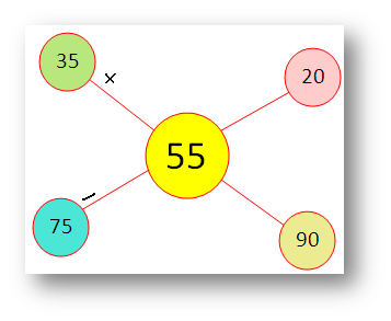 Finding the Sum and Subtraction