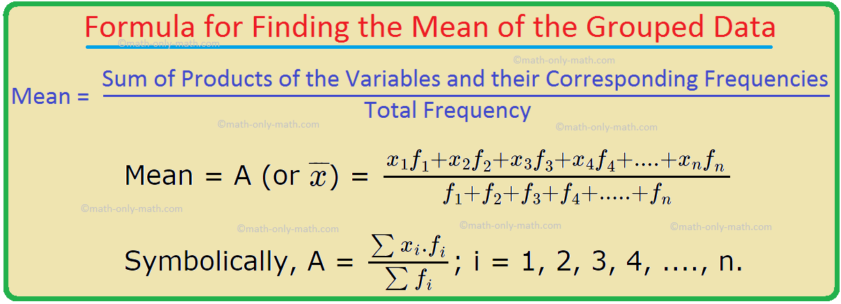 Formula for Finding the Mean of the Grouped Data