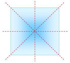 Four – Lines Symmetry