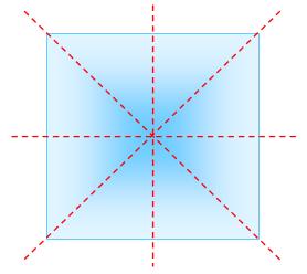 Four – Lines Symmetry