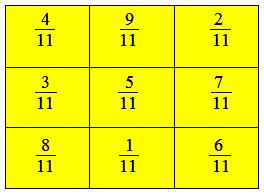 Fraction Magic Square