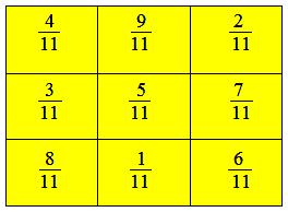 Fraction Magic Square