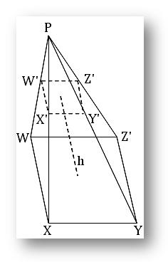 frustum of a pyramid, frustum