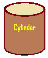 Cylinder