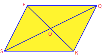 Geometrical Properties of a Parallelogram