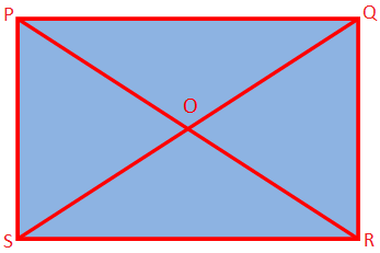 Geometrical Properties of a Rectangle