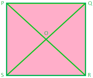 Geometrical Properties of a Square