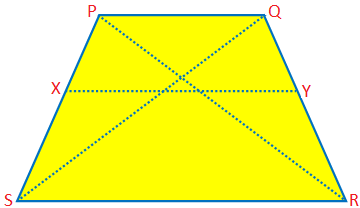 Geometrical Properties of a Trapezium