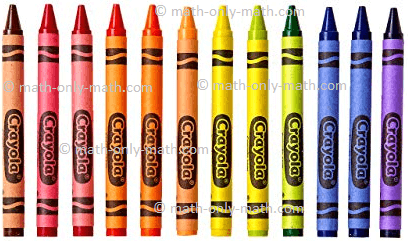 Groups of 3 Objects Division