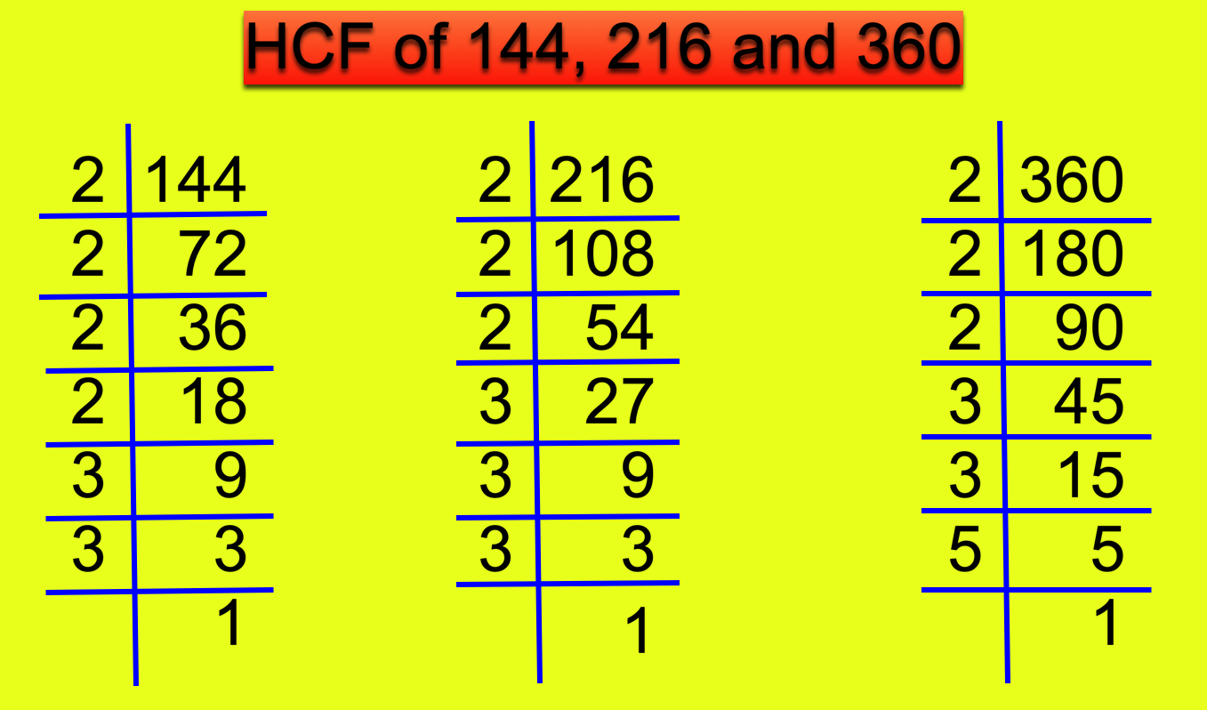 HCF (Highest Common Factor) of three numbers 144, 216 and 360