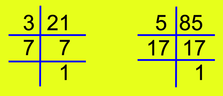 HCF (Highest Common Factor) of 21 and 85