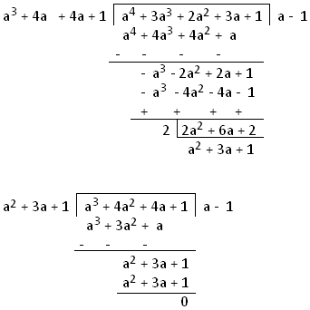 H.C.F. of Polynomials by Division Method