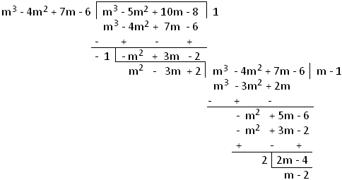 H.C.F. of Polynomials by Division Method